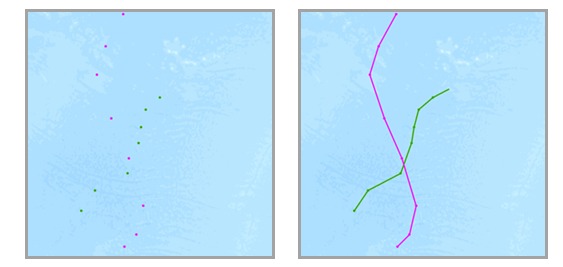 Input features with two distinct tracks (green and red) showing time type instant (left) and resulting tracks (right) or time type interval